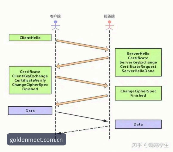 金年会会员登录功能详解：多端体验与安全机制评测