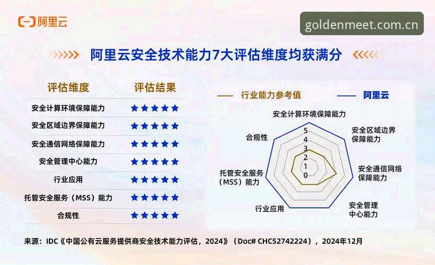 金年会平台深度评测：安全性、功能与用户体验全面解析